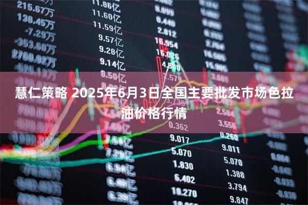 慧仁策略 2025年6月3日全国主要批发市场色拉油价格行情