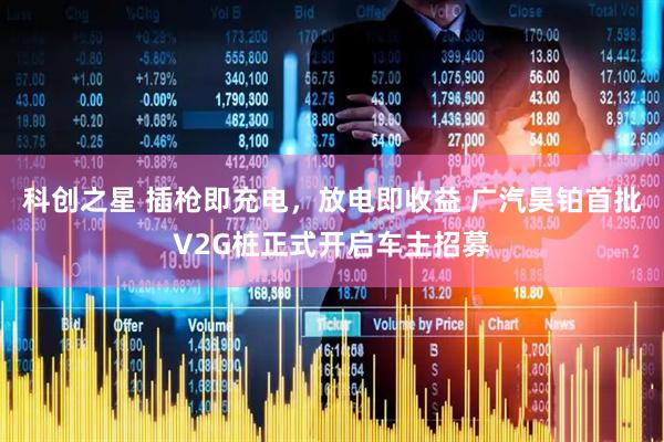 科创之星 插枪即充电，放电即收益 广汽昊铂首批V2G桩正式开启车主招募