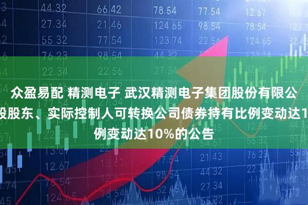 众盈易配 精测电子 武汉精测电子集团股份有限公司关于控股股东、实际控制人可转换公司债券持有比例变动达10%的公告